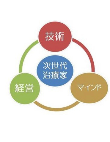 次世代治療家１.jpg